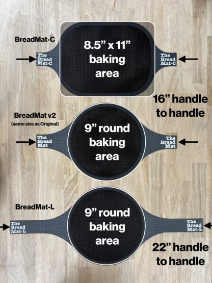 The BreadMat - Image 3